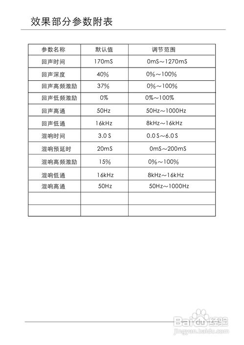 頂力dsk5.1數(shù)字卡拉ok處理器使用說明書