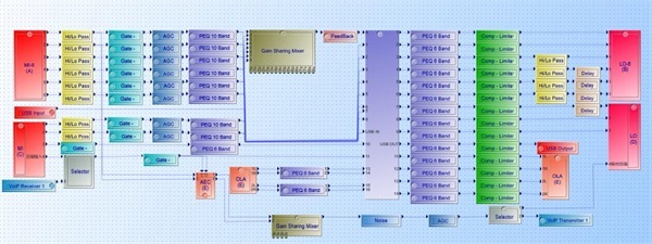 OCTO JR在遠程音視頻系統中的運用-文章-數字音視工程網DAV01.COM