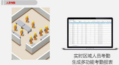 化工廠人員定位 化工廠定位系統實現全智能化化工廠自動管理考勤