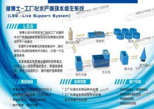 水產工廠化循環水系統