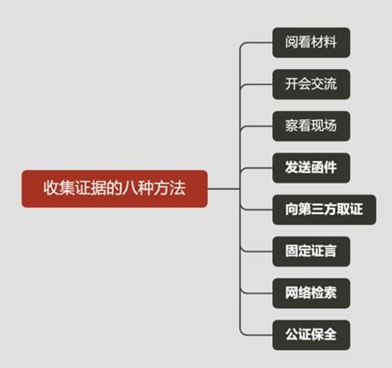 盈科律師事務所