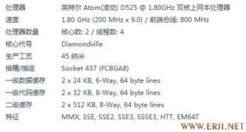 繼續出白色er6i,德國坦克數字進行曲數字卡,順路出上網本和一塊西數500g綠盤sata
