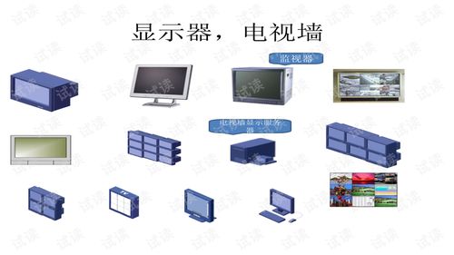 安防產(chǎn)品圖標(biāo)庫 視頻監(jiān)控系統(tǒng)visio素材圖標(biāo)