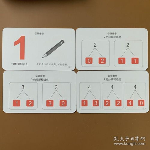 數(shù)字卡10以內(nèi)加減法口算題卡1 10數(shù)字學(xué)習(xí)卡10以內(nèi)的分解與組成