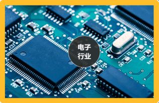 生產系統仿真軟件,實現數字化工廠的利器