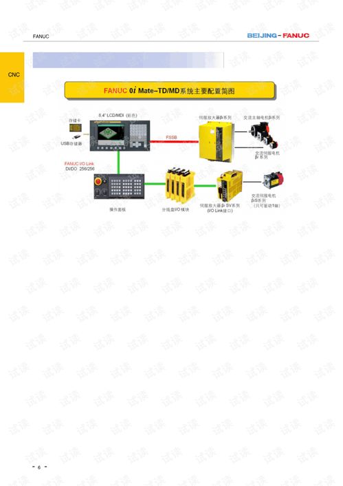 產品選型手冊 0id及31i系統分冊 v2.pdf