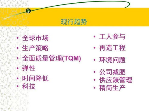 工廠高管看過來 生產(chǎn)系統(tǒng)規(guī)劃教材全套,動動小手全部拿走