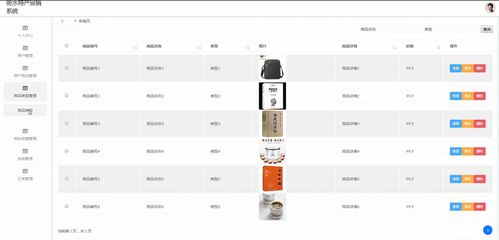 衡水特產(chǎn)展銷系統(tǒng)計算機畢業(yè)設(shè)計 源碼 運行環(huán)境