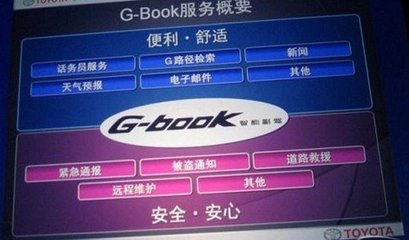 拉近心與心距離 車載互聯(lián)服務(wù)緊湊車推薦_汽車_央視網(wǎng)