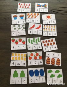 腦洞大開的游戲,玩轉(zhuǎn)繪本 饑餓的毛毛蟲 在家也可以進行eyfs英國早教 第六期