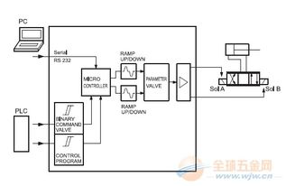 廣東汕頭數字卡哪里便宜