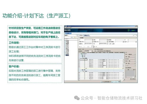 智能工廠mes系統(tǒng)總體解決方案