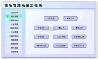 豬場營銷管理軟件 豬場管理系統(tǒng) 1.0 高級版 jz5u綠色下載站