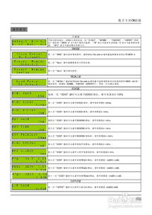 thusred ka500 3.1數(shù)字卡拉ok前級說明書