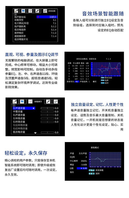 必不可少 它才是現代家庭影音系統的核心