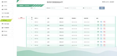 精品基于uniapp springboot考研學習管理系統app