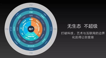 賈躍亭手中97.2 股權已質押,為造車即使萬劫不復,也要義無反顧