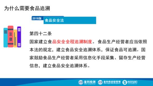食品生產(chǎn)追溯體系建設