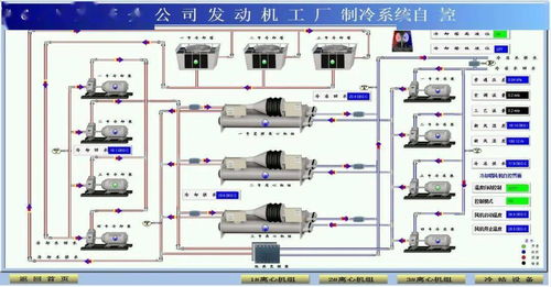 特色黨建 芯智造 ,引領跨界創(chuàng)新在路上