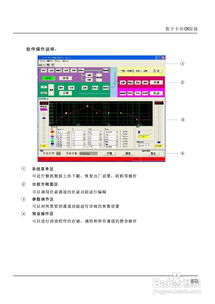 thusred ka500 3.1數(shù)字卡拉ok前級說明書