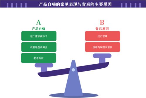 預防警惕 產品設計切勿盲目 自嗨