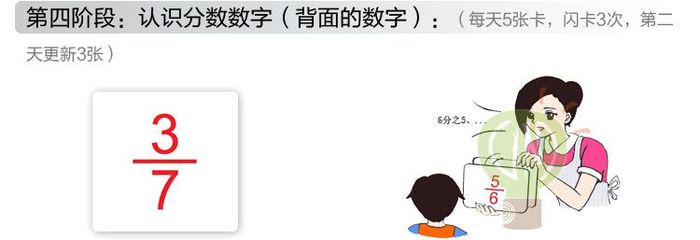 供應(yīng)正版杜曼閃卡 右腦開發(fā)分數(shù)卡34張 數(shù)字卡 學數(shù)學 益智早教閃卡