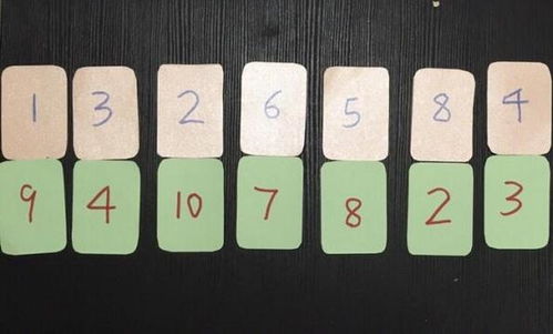 在家里就能做的數(shù)學(xué)早教小游戲
