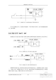 金橙子科技usb digit數(shù)字卡使用說(shuō)明書(shū)