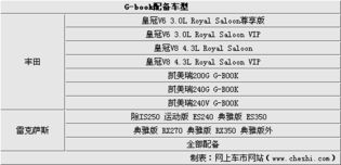 動(dòng)感與大氣 試駕廣汽豐田2010款凱美瑞